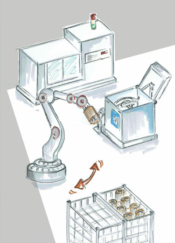 Skizze einer Fertigungszelle: Roboter entnimmt Bauteil aus Korbstapel und beschickt Bearbeitungszentrum und BvL-Reinigungsanlage